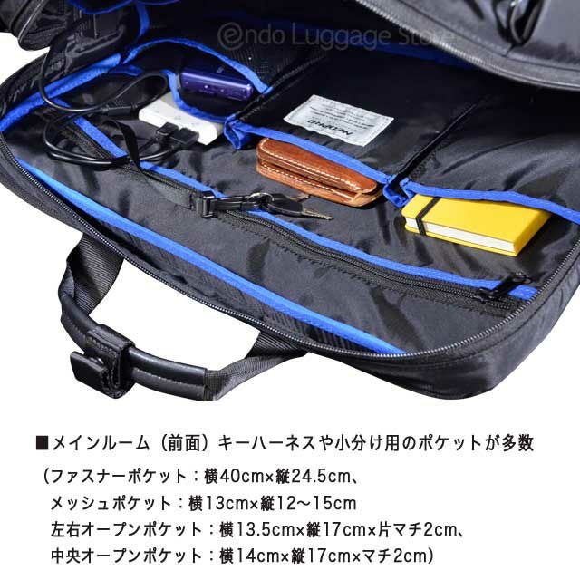 2-860】NEOPRO Solar Drive 2wayブリーフ | エンドーラゲージストア