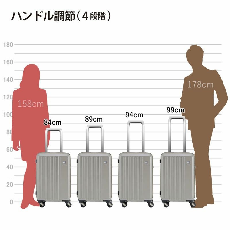 1-250】FREQUENTER LIEVE リエーヴェ4輪キャリー 48cm | エンドー