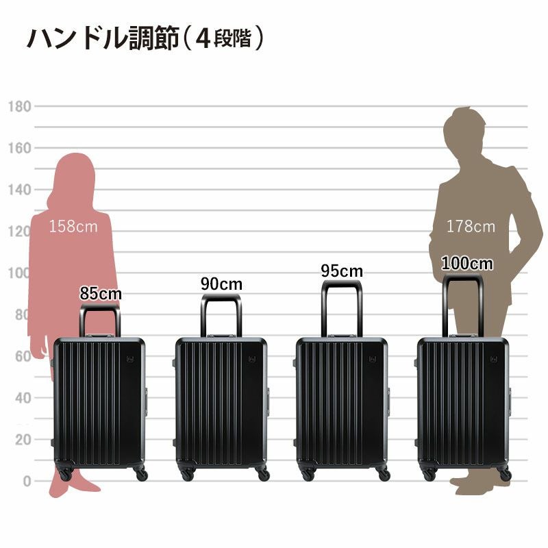 1-530】FREQUENTER LIEVE リエーヴェ 4輪キャリーフレーム型 60cm