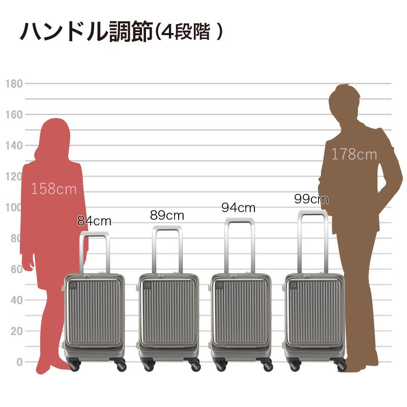 フリクエンターのアンカー4輪キャリーのキャリーハンドル高さ参考イメージ